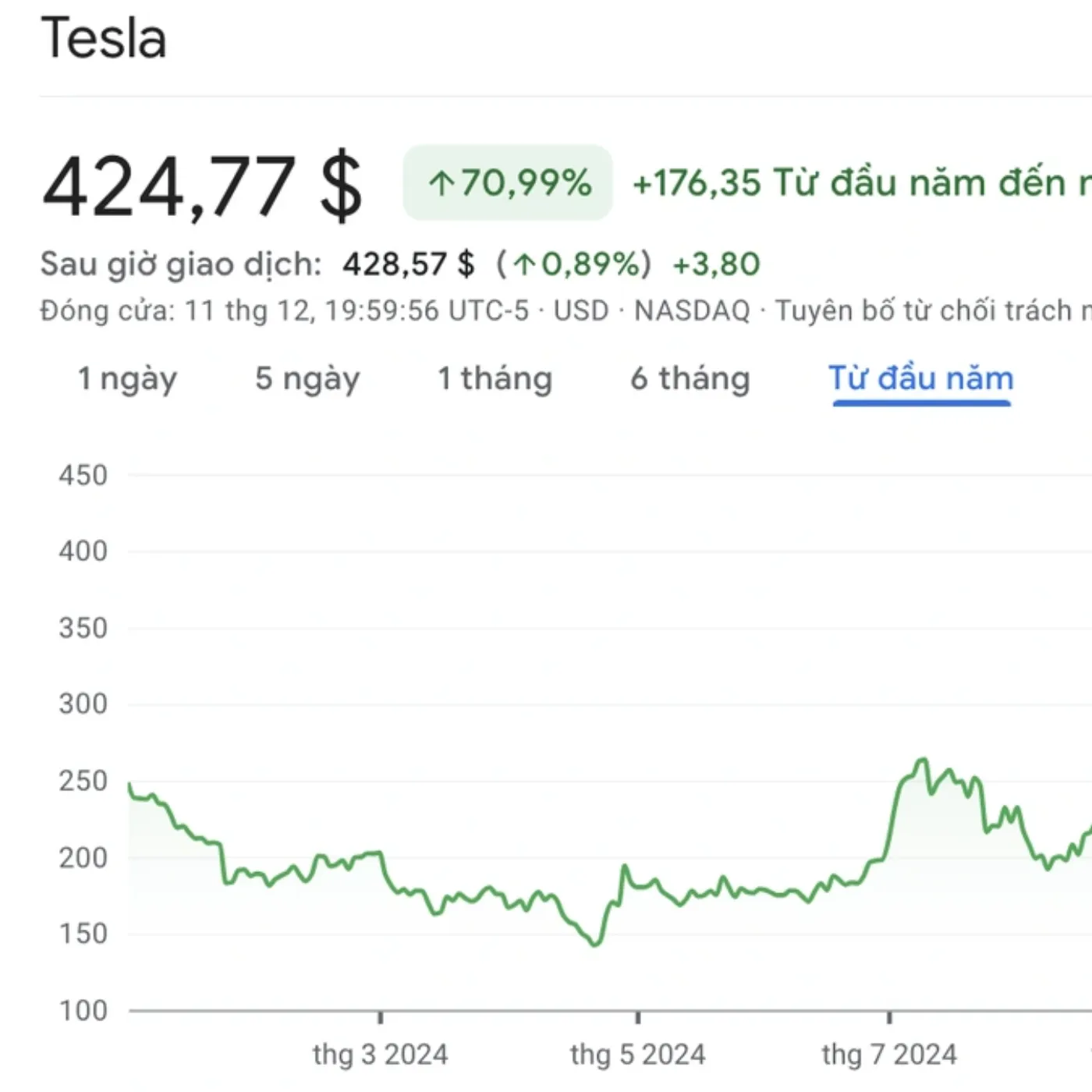 Elon Musk Shocks the World with an Incredible Turnaround, Pocketing a Massive Fortune in Just One Day