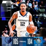 Grizzlies Overcome 19-Point Deficit to Edge Out Magic 105-104, Despite Late-Game Free Throw Struggles