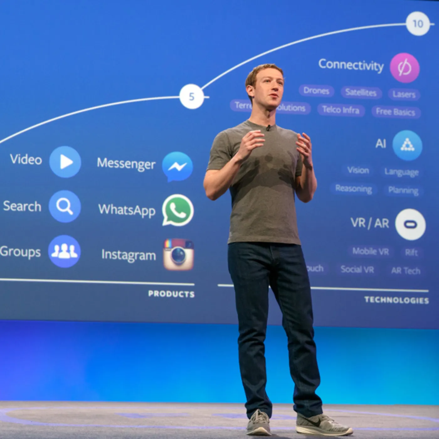 Mark Zuckerberg: From Tech Icon to America’s Most Hated CEO