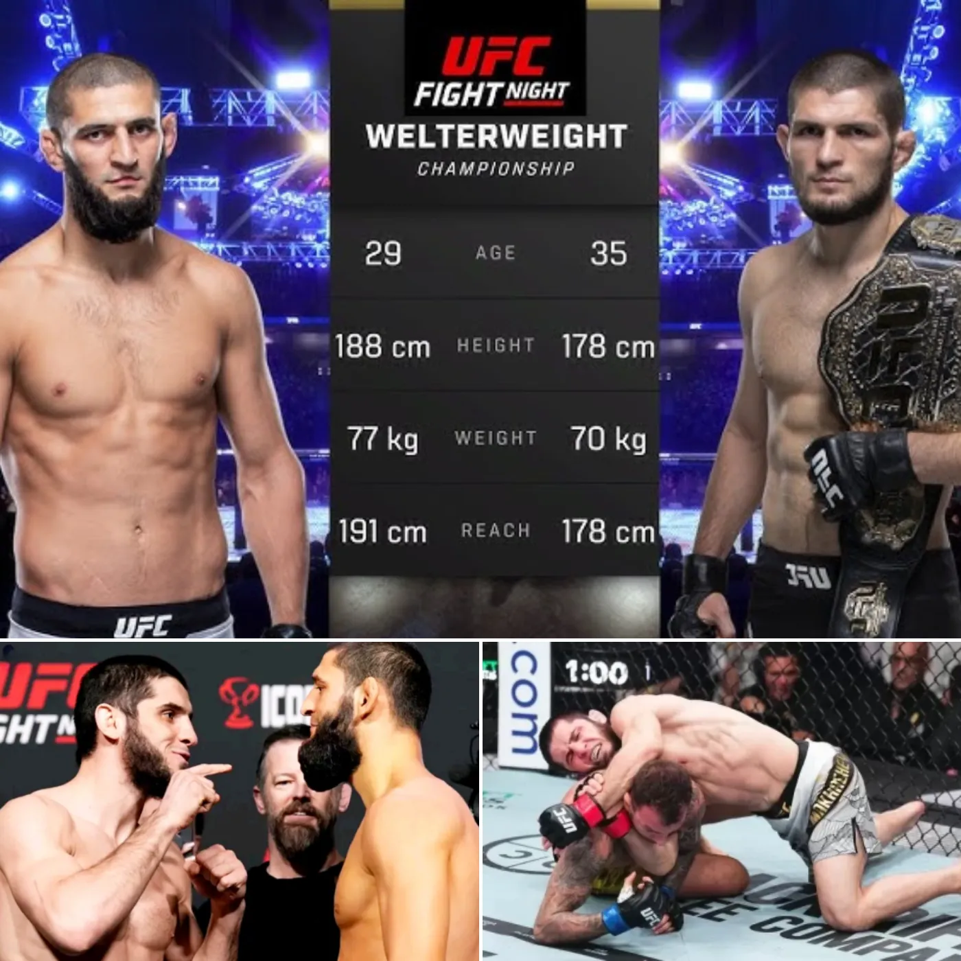 Islam Makhachev Is a Coward for Refusing Chimaev’s Middleweight Challenge