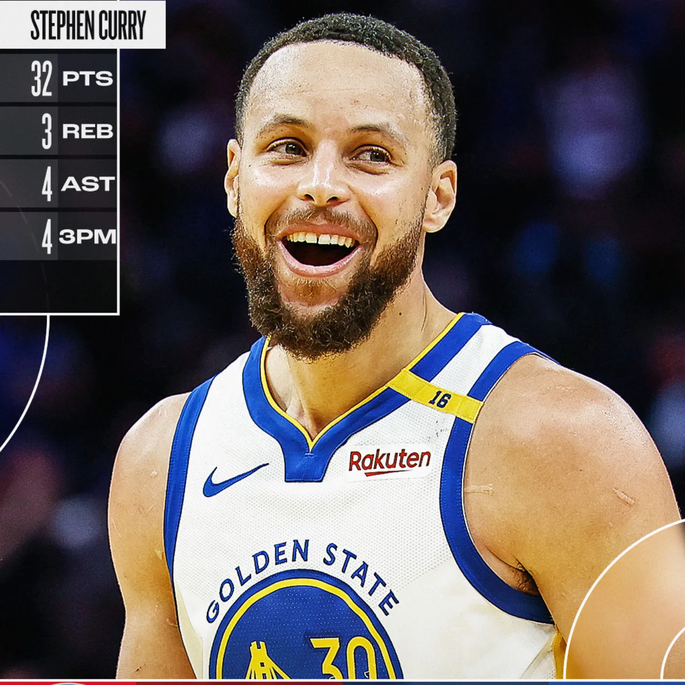 Steph Curry Leads the Warriors to Victory 32 Points and 25K Career Milestone