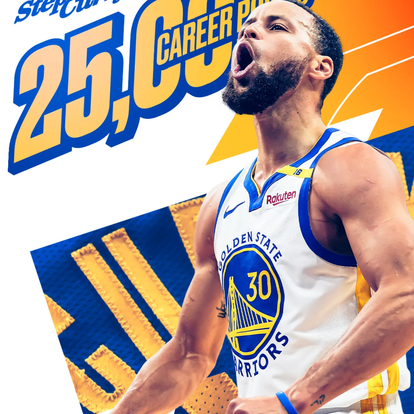 Lights Out! Steph Curry’s 25,000 Points Prove He’s Basketball’s Best Shooter! 19 Lights Out! Steph Curry’s 25,000 Points Prove He’s Basketball’s Best Shooter!