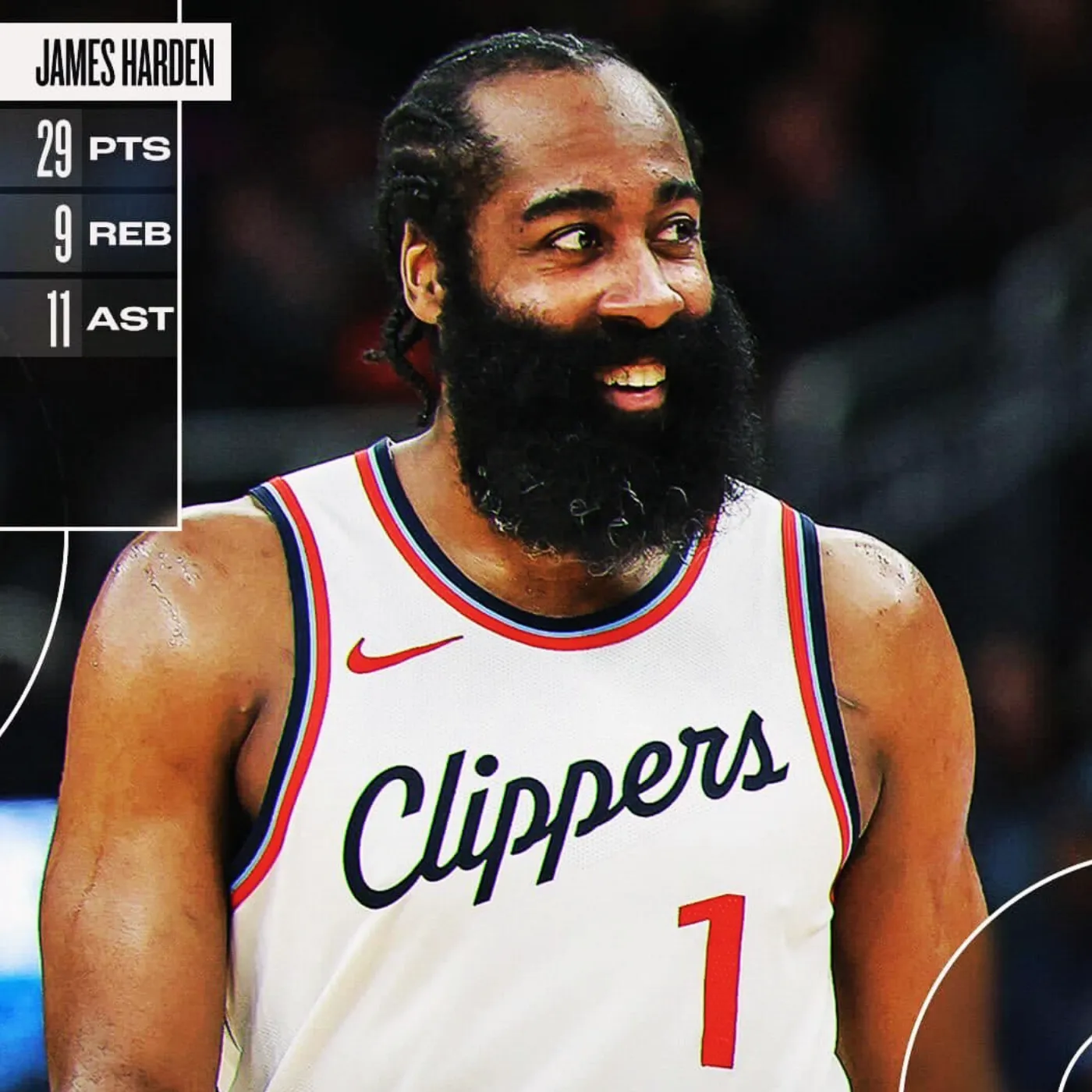 Haters Disappear as James Harden Dominates in Overtime Thriller 19 Haters Disappear as James Harden Dominates in Overtime Thriller