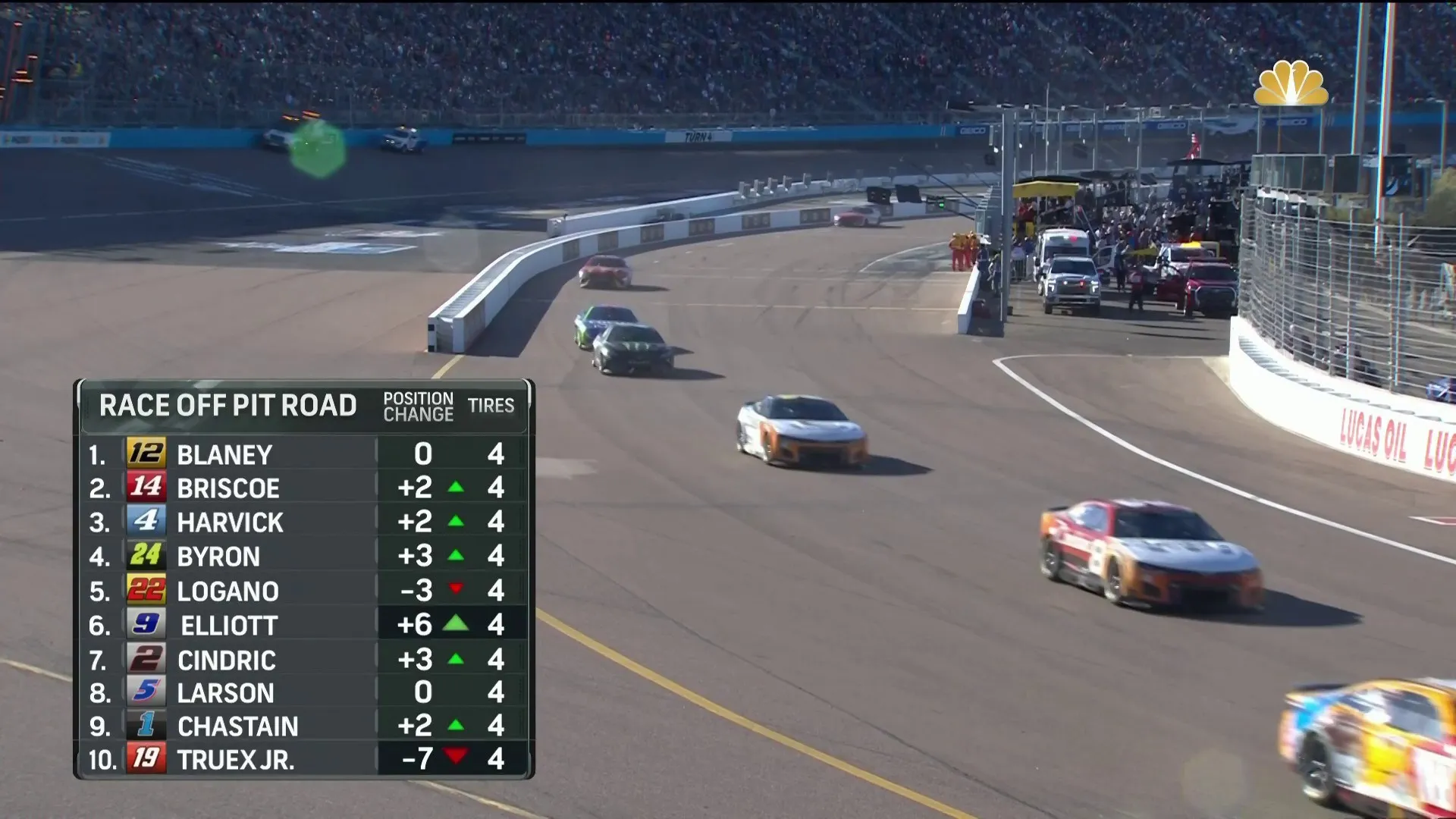 Chase Elliott Robbed of COTA Victory by Ross Chastain’s Reckless Dive 19 Chase Elliott Robbed of COTA Victory by Ross Chastain’s Reckless Dive