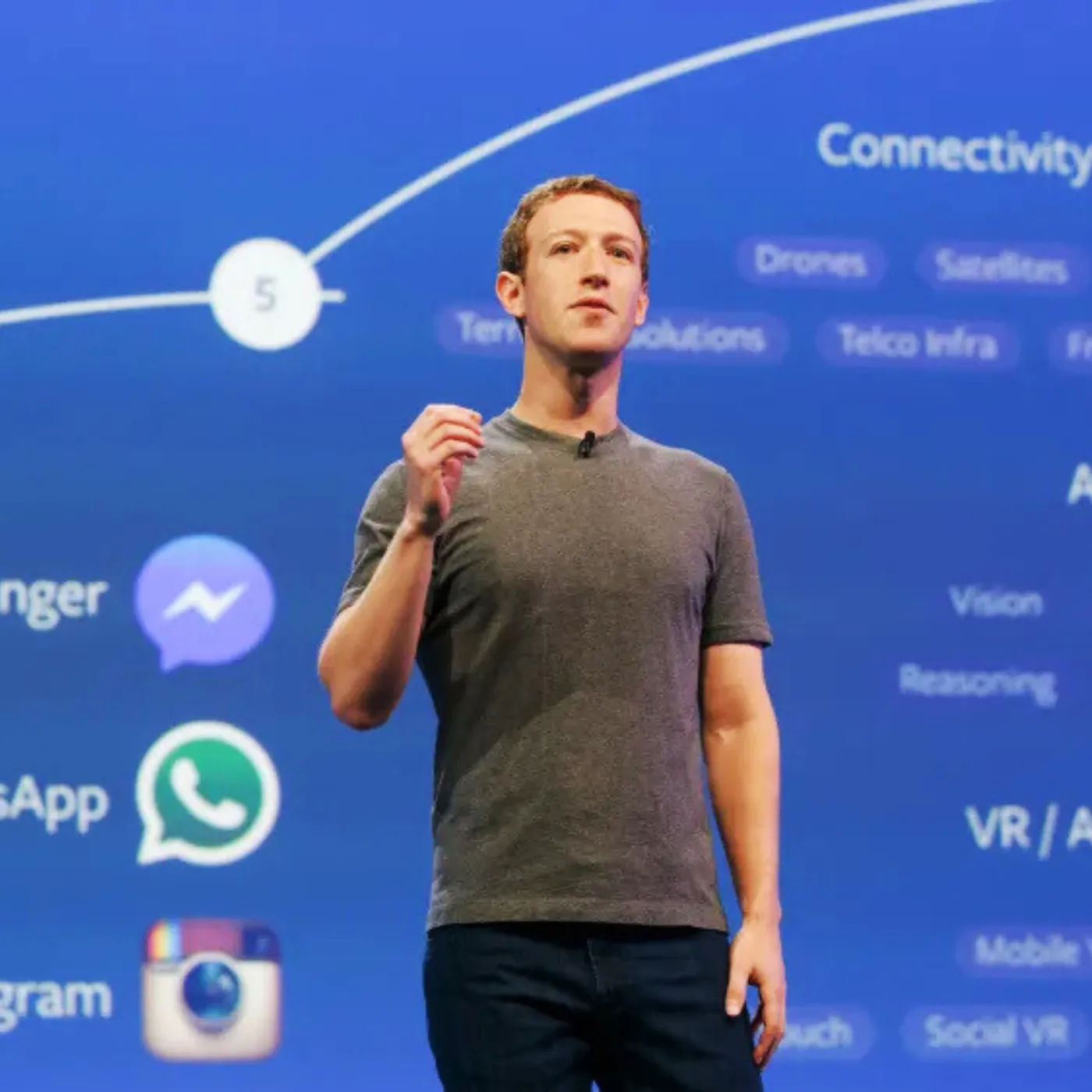 Mark Zuckerberg’s Bold Vision on Virtual Friends and Why It Will Change Everything