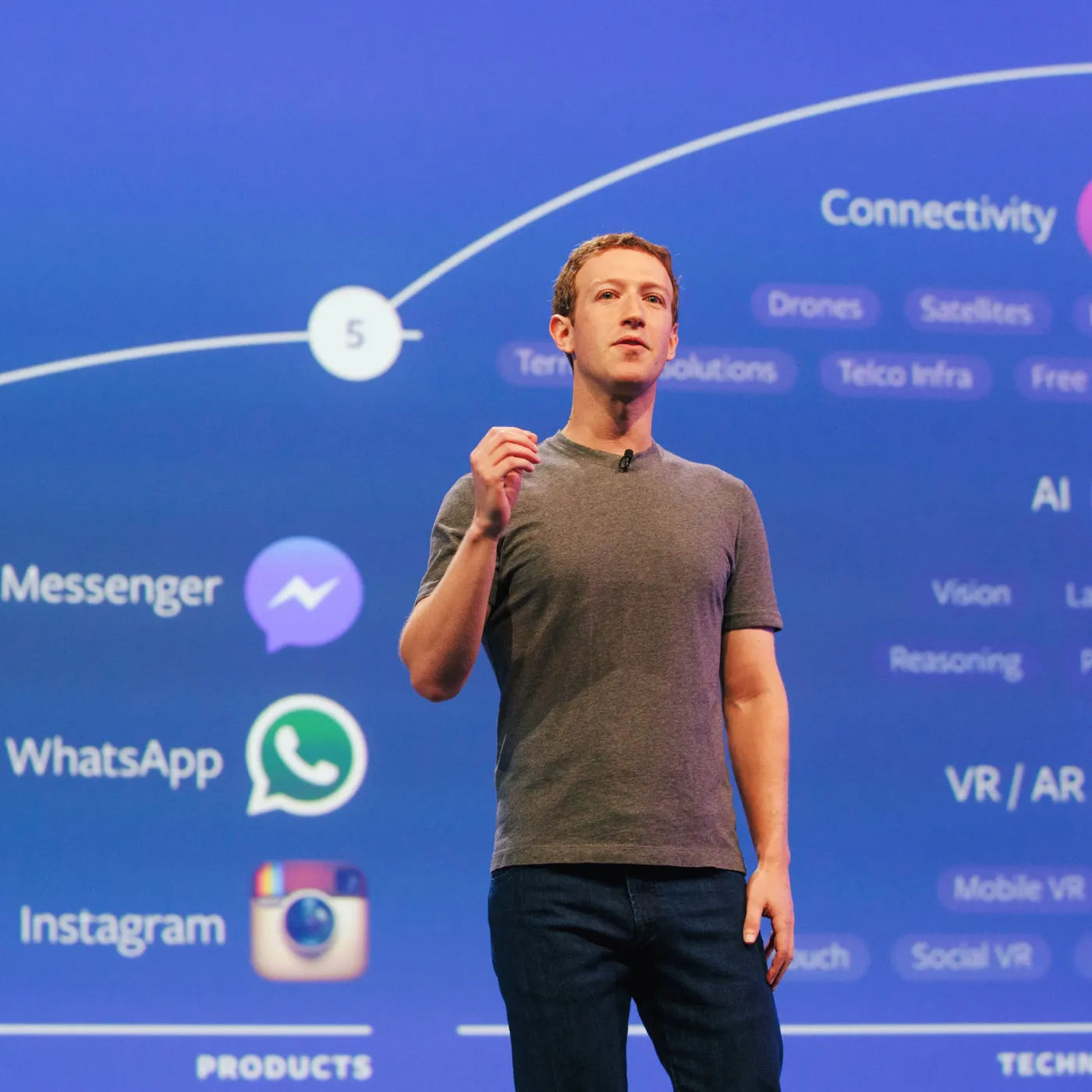 Mark Zuckerberg’s Radical Facebook Revolution Idea Sends Shockwaves Through Social Media