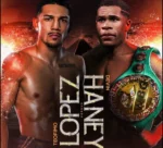 Teofimo Lopez vs Devin Haney: The blockbuster fight canceled at the last minute