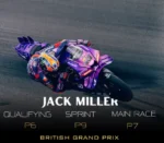 Jack Miller: Yamaha's Hero at the British Grand Prix, Making His Mark with Experience and Speed
