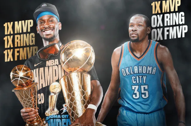 Has Shai Gilgeous-Alexander Surpassed Kevin Durant? The Debate Over the Best Player in OKC History Heats Up!