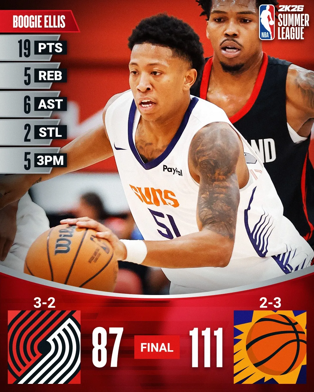 Boogie Ellis mocks the entire rookie team: These kids think they can beat me? Please. Tonight, I'm going to shatter that illusion."