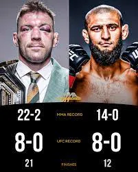 Eyes wide open, Khamzat. I want you to remember what the world looked like before I turned off the lights.