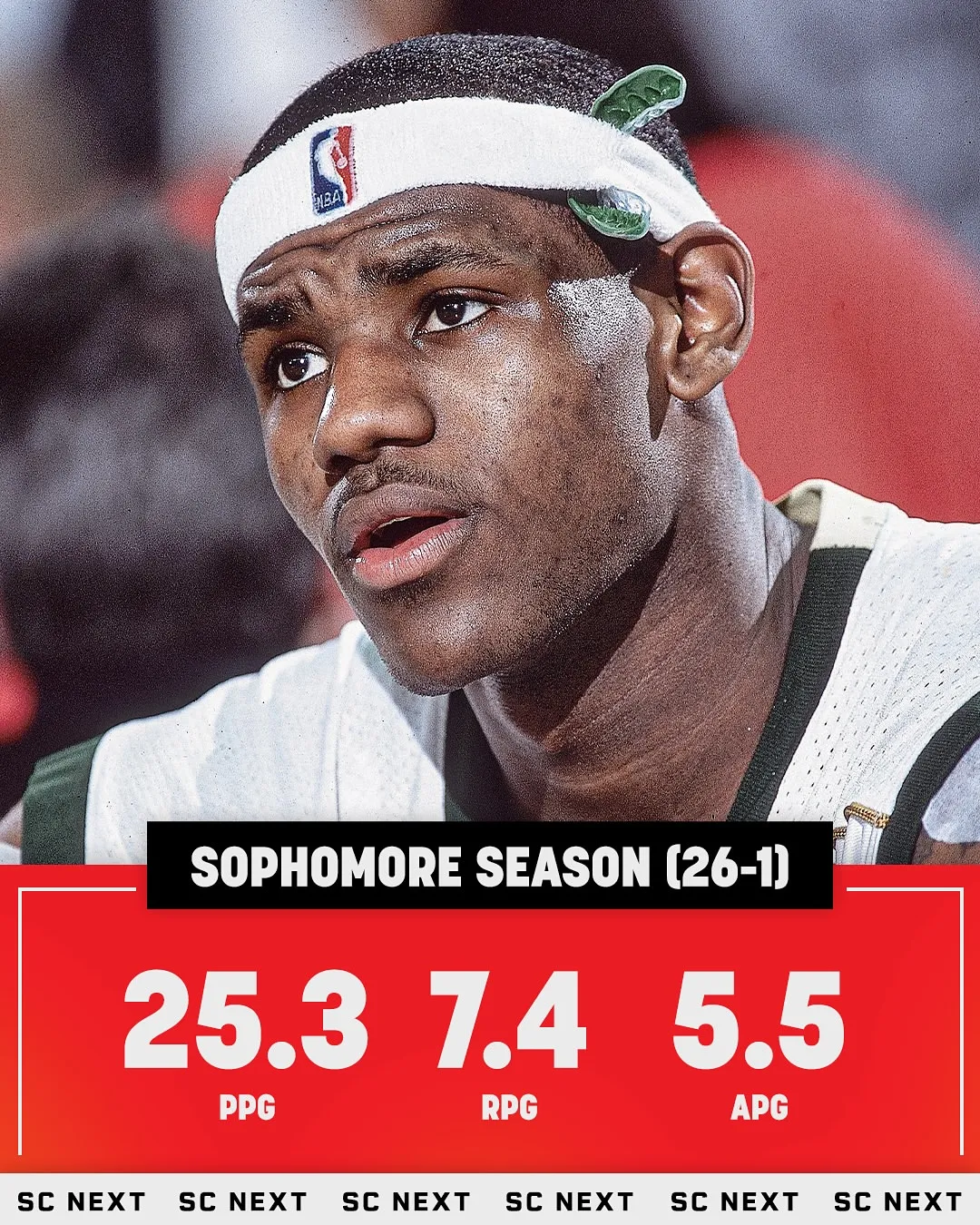 Little-known facts about LeBron James' youth, a shocking share from a teammate who has been with him since he was young