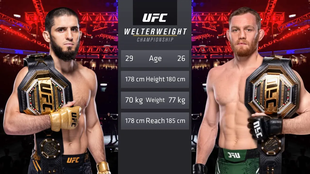 image_68905e7789dea Khabib drops the "schedule bomb" for Makhachev vs. Maddalena.