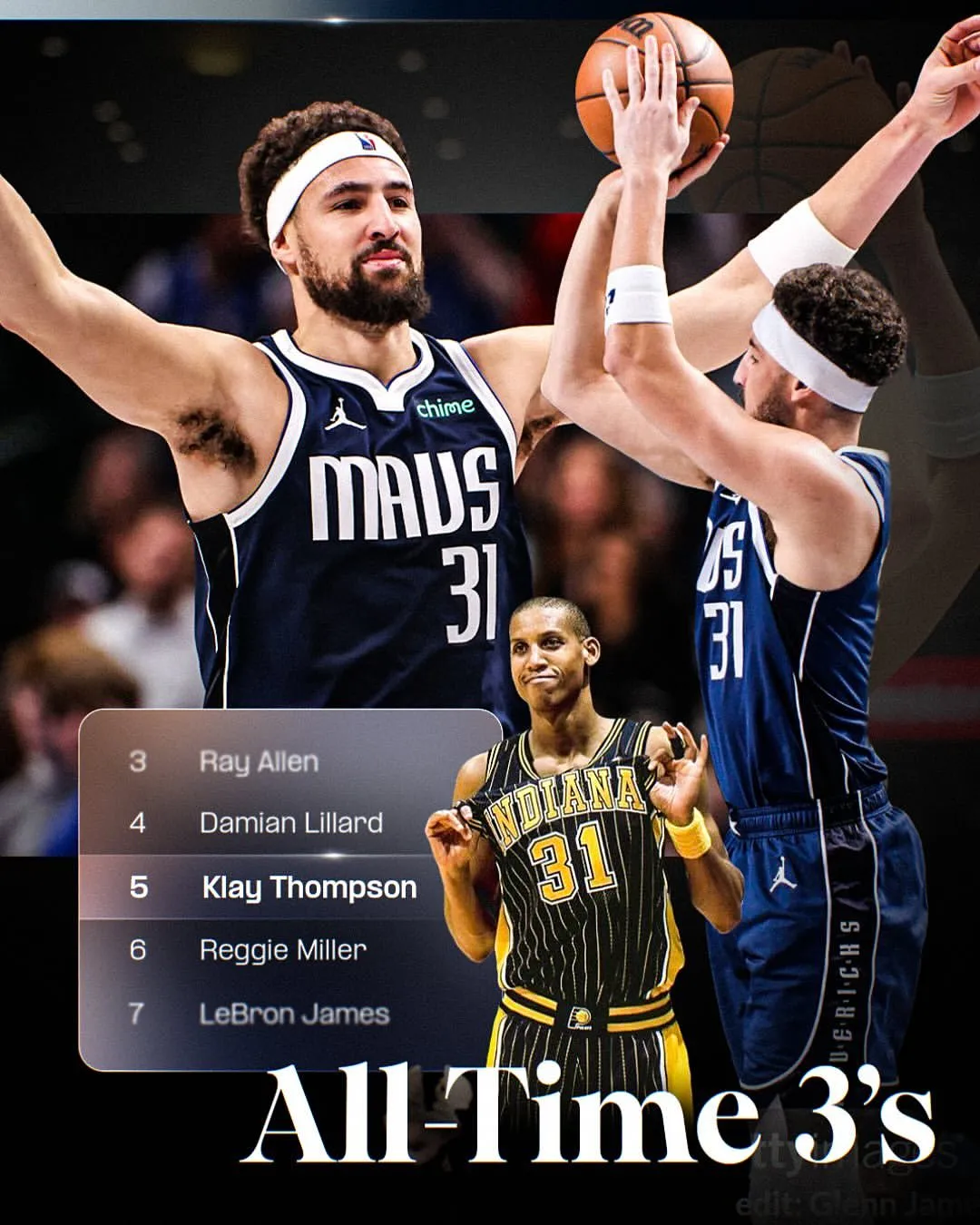 image_68942c72abcb4 Klay Thompson Calls Reggie Miller the Greatest Basketball Player Ever — Reggie Miller Fans Read Post and Realize How Their Idol Was Ridiculed