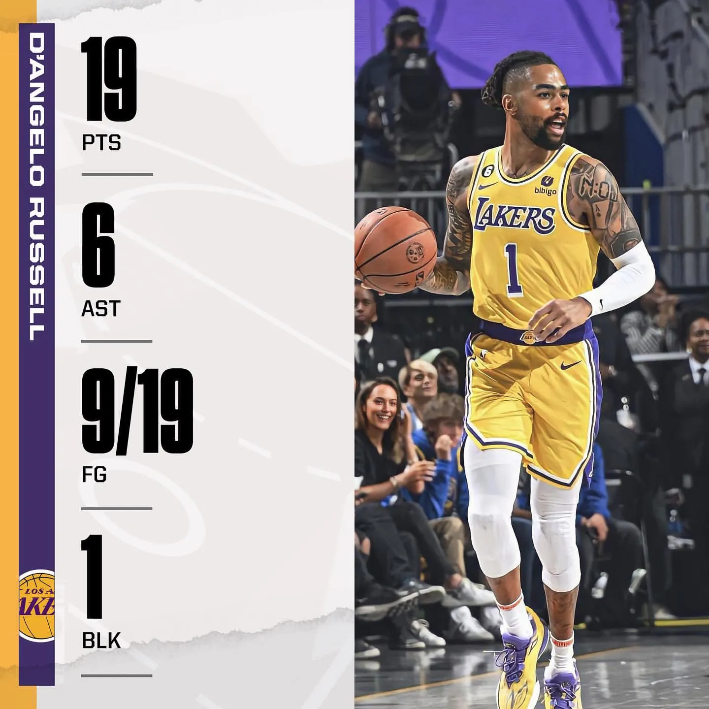 image_6895659e0a700 D'Angelo Russell Faces Backlash After Mocking Another NBA Player Just For This
