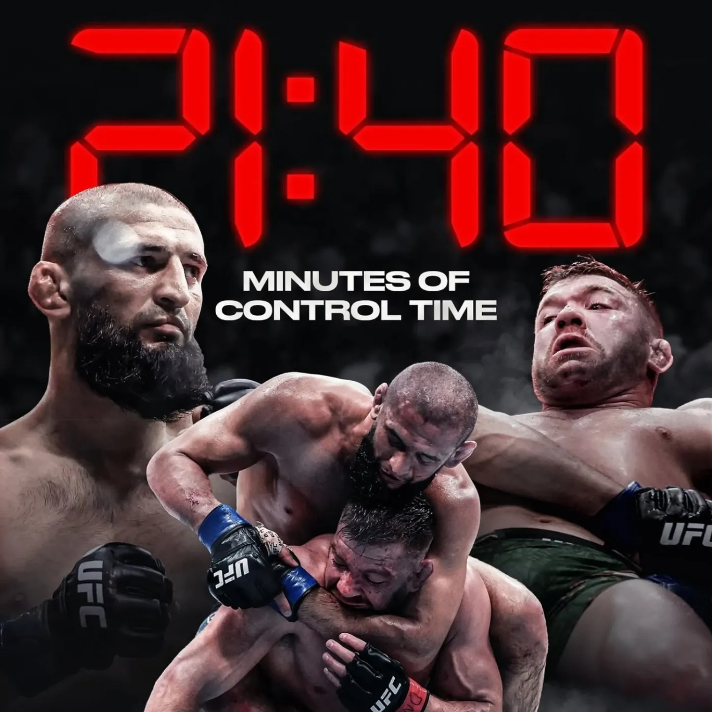 image_68a2f0d940977 Khamzat Chimaev vs Dricus Du Plessis: How the old wolf crushed the tiger's head with just one skill