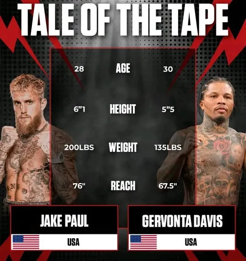 image_68c917b79b8e3 The Countdown Begins: Jake Paul and Tank Davis Go Head-to-Head at First Press Event — Drama Guaranteed