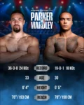 Joseph Parker Shares: The Biggest Challenge He Faces Against Fabio Wardley