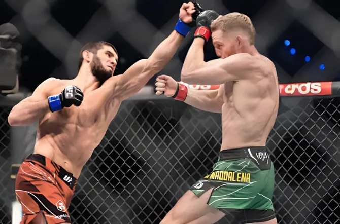 Islam Makhachev Drops a Bombshell, Extending His Unbeaten Streak